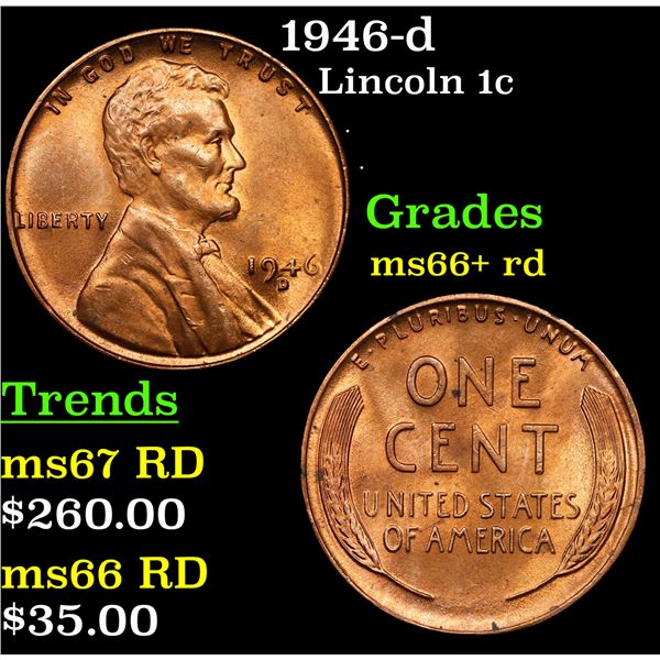 1946-d Lincoln Cent 1c Grades GEM++ RD