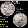Image 1 : 1922-p Peace Dollar $1 Grades Choice+ Unc
