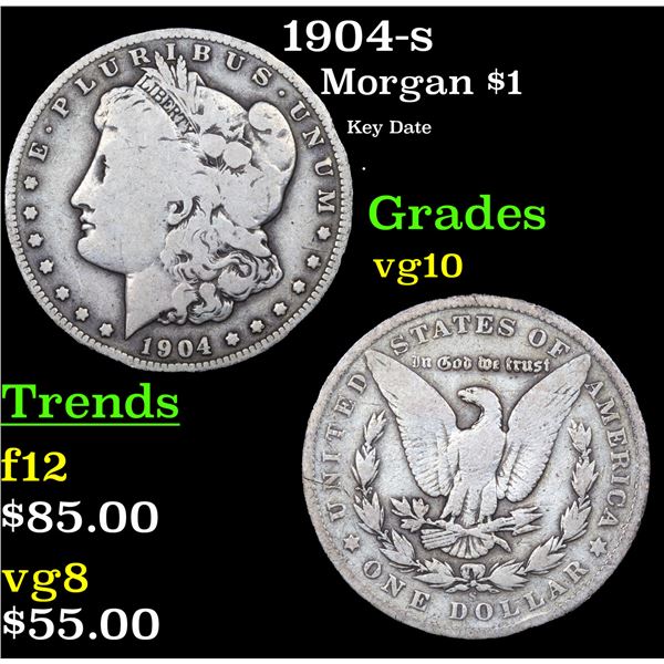 1904-s Morgan Dollar $1 Grades vg+