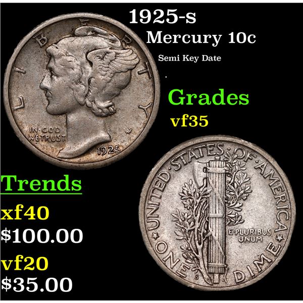 1925-s Mercury Dime 10c Grades vf++