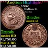 Image 1 : ***Auction Highlight*** 1867 Indian Cent 1c Grades Choice Unc RD (fc)