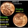 1952-d Lincoln Cent 1c Grades GEM++ RD