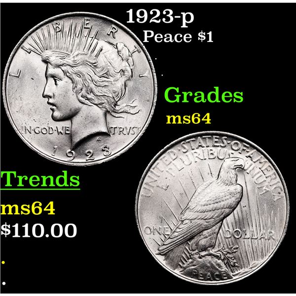 1923-p Peace Dollar $1 Grades Choice Unc