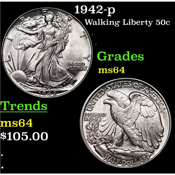 1942-p Walking Liberty Half Dollar 50c Grades Choice Unc