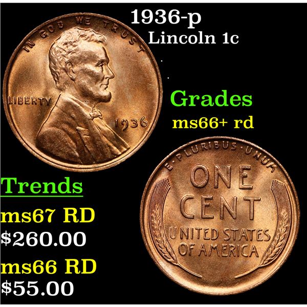 1936-p Lincoln Cent 1c Grades GEM++ RD