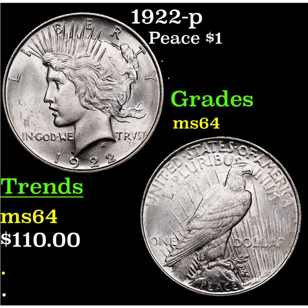 1922-p Peace Dollar $1 Grades Choice Unc