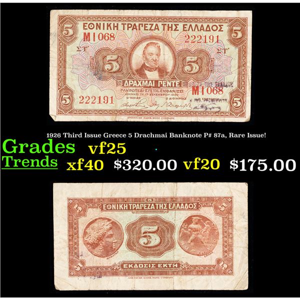 1926 Third Issue Greece 5 Drachmai Banknote P# 87a, Rare Issue! Grades vf+