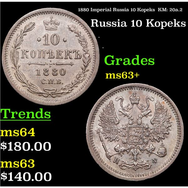 1880 Imperial Russia 10 Kopeks  KM: 20a.2 Grades Select+ Unc