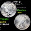 Image 1 : 1924-p Peace Dollar $1 Grades GEM Unc