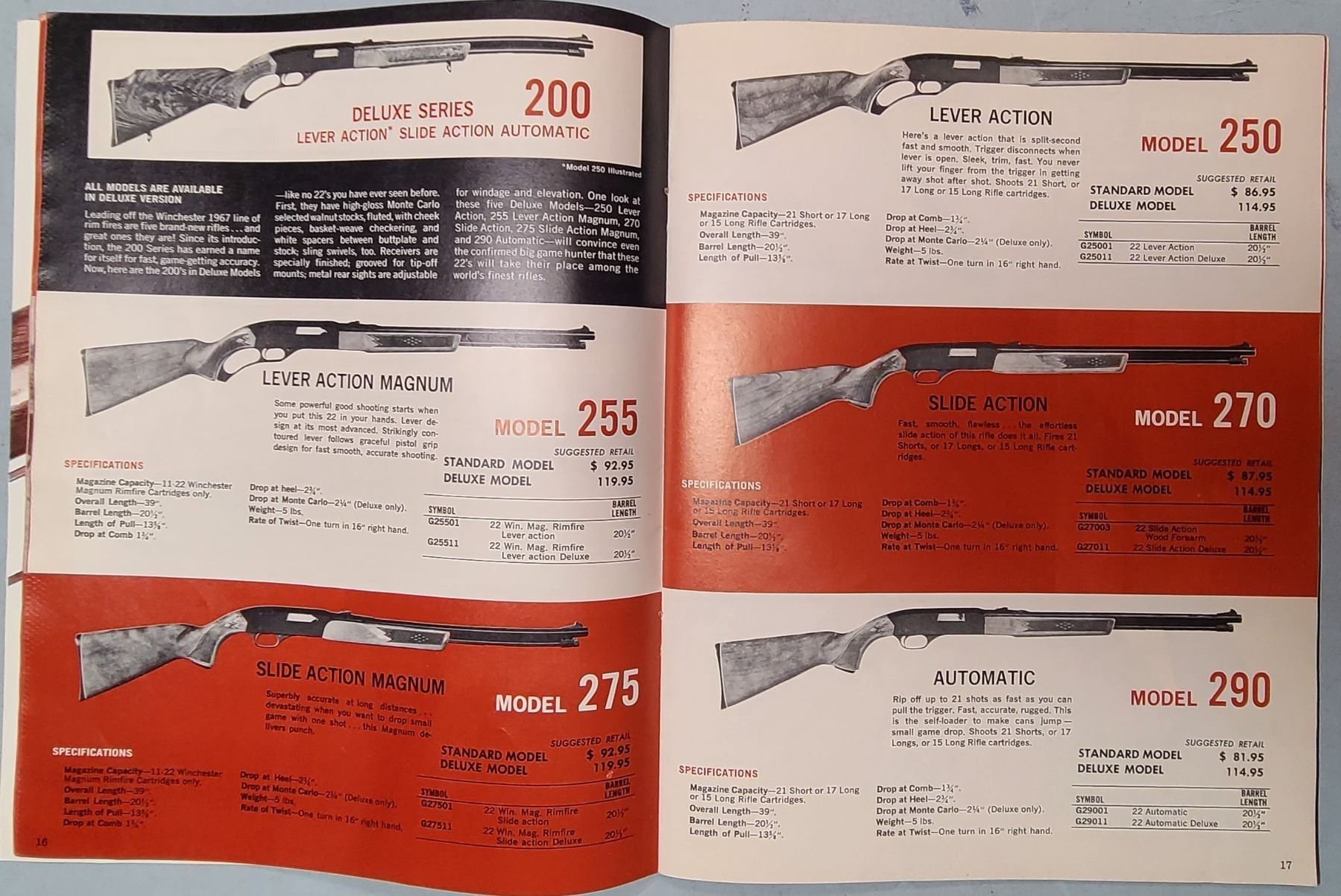 RARE Vintage CooeyWinchester 1967 (Canadian) Gun Catalog Collectible