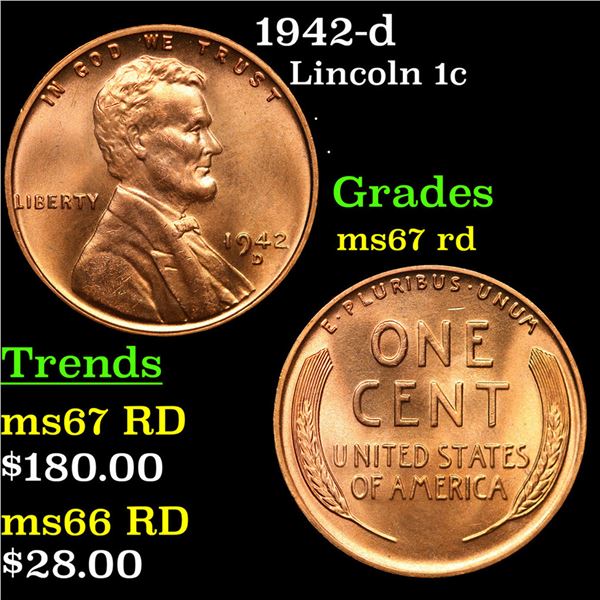 1942-d Lincoln Cent 1c Grades GEM++ Unc RD