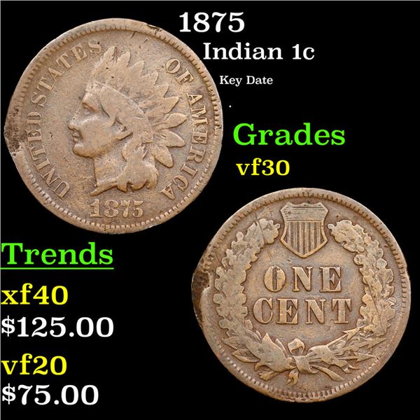 1875 Indian Cent 1c Grades vf++