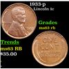 Image 1 : 1933-p Lincoln Cent 1c Grades Select Unc RB