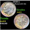 Image 1 : 1948-s Roosevelt Dime 10c Grades Choice Unc