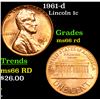 Image 1 : 1961-d Lincoln Cent 1c Grades GEM+ Unc RD