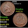 Image 1 : 1906 Indian Cent 1c Grades Select Unc BN