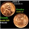 Image 1 : 1953-d Lincoln Cent 1c Grades GEM+ Unc RD
