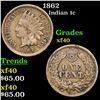 Image 1 : 1862 Indian Cent 1c Grades xf