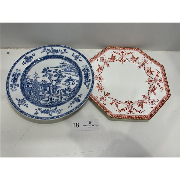 2 Decorative Antique Plates
