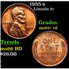 1955-s Lincoln Cent 1c Grades Gem+ Unc RD
