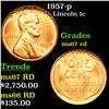 Image 1 : 1957-p Lincoln Cent 1c Grades GEM++ Unc RD