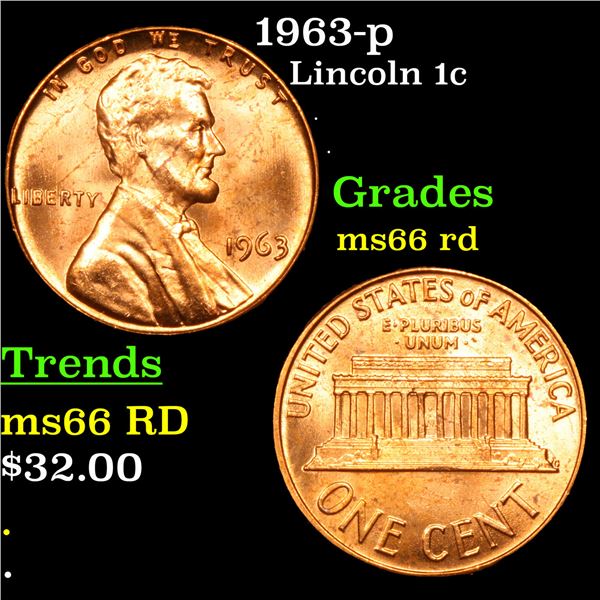1963-p Lincoln Cent 1c Grades GEM+ Unc RD