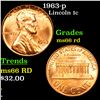 Image 1 : 1963-p Lincoln Cent 1c Grades GEM+ Unc RD