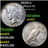 Image 1 : 1928-s Peace Dollar $1 Grades Select Unc