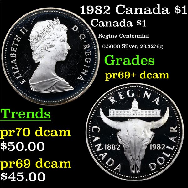 Proof 1982 Canada $1 Silver Canada Dollar KM# 133 $1 Grades GEM++ Proof Deep Cameo