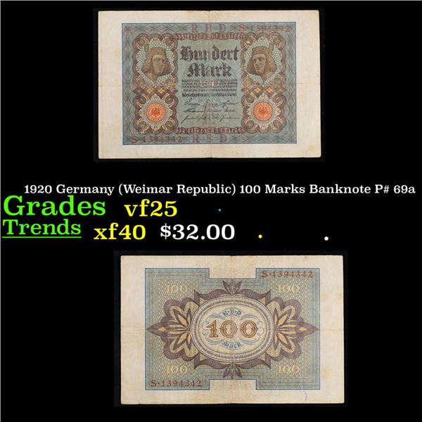 1920 Germany (Weimar Republic) 100 Marks Banknote P# 69a Grades vf+