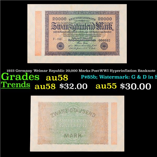 1923 Germany Weimar Republic 20,000 Marks Post-WWI Hyperinflation Banknote Grades Choice AU/BU Slide