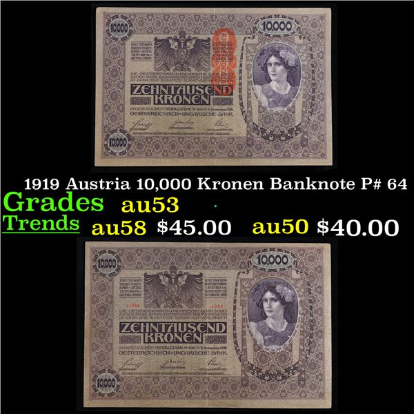 1919 Austria 10,000 Kronen Banknote P# 64 Grades Select AU