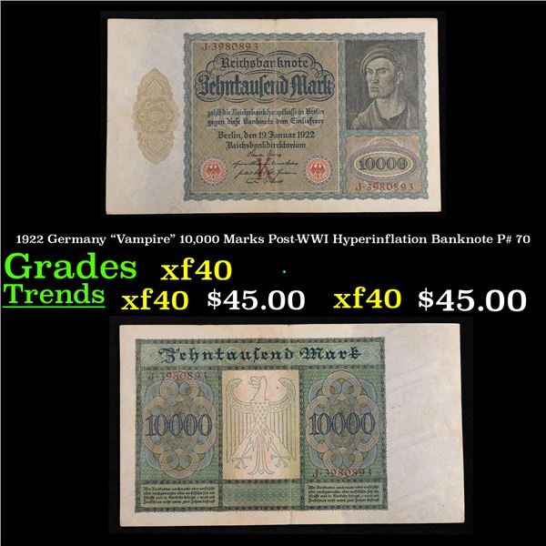 1922 Germany "Vampire" 10,000 Marks Post-WWI Hyperinflation Banknote P# 70 Grades xf