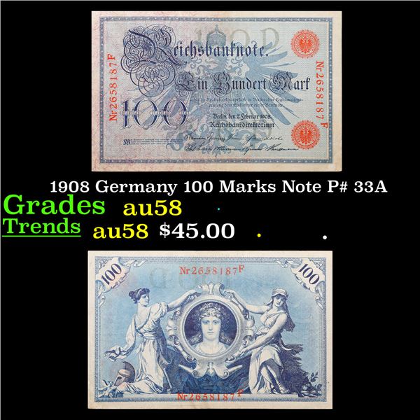 1908 Germany 100 Marks Note P# 33A Grades Choice AU/BU Slider