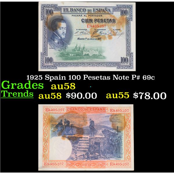1925 Spain 100 Pesetas Note P# 69c Grades Choice AU/BU Slider