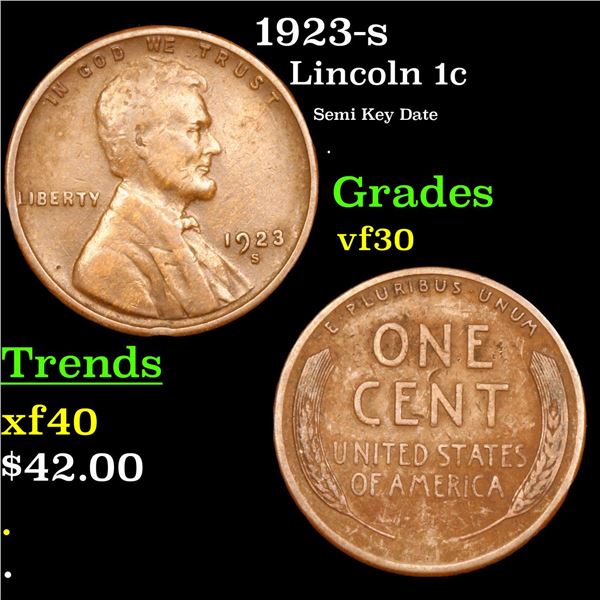 1923-s Lincoln Cent 1c Grades vf++