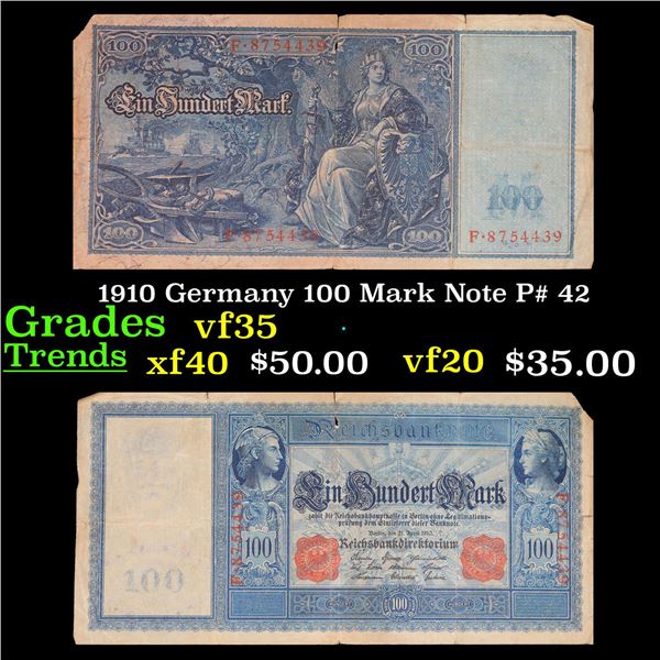 1910 Germany 100 Mark Note P# 42 Grades vf++