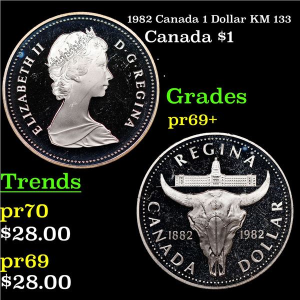 Proof 1982 Canada 1 Dollar KM 133 Grades GEM++ Proof