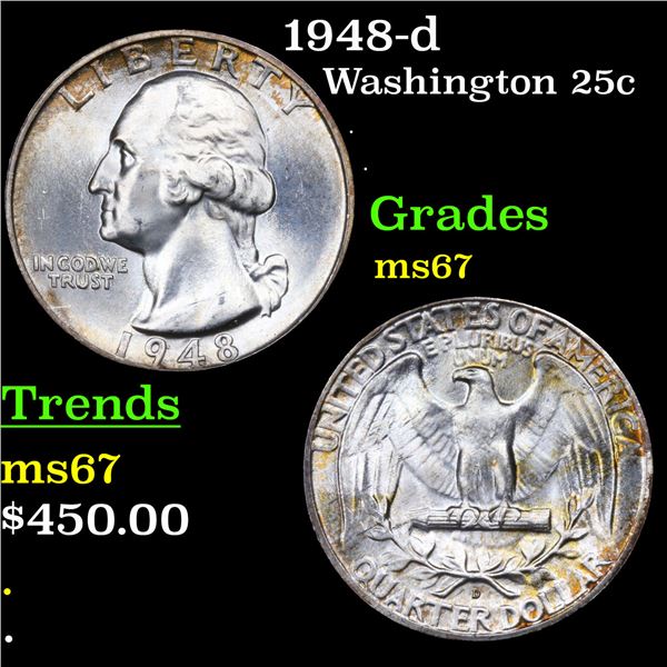 1948-d Washington Quarter 25c Grades GEM++ Unc