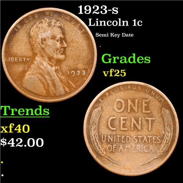 1923-s Lincoln Cent 1c Grades vf+