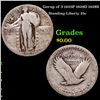 Image 1 : Gorup of 3 1925P 1929D 1928S Standing Liberty Quarter 25c
