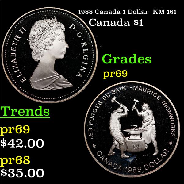 Proof 1988 Canada 1 Dollar  KM 161 Grades GEM++ Proof