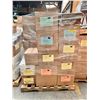 Image 1 : Large pallet of misc items including - speakers, toys, blenders, bathroom supplies, coffee makers, e