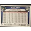 Image 2 : 2011 TOPPS Derek Jeter (HOF)
