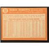 Image 2 : 1964 TOPPS Robin Roberts (HOF)