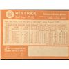 Image 2 : 1964 TOPPS Wes Stock