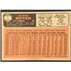 Image 2 : 1966 TOPPS Clete Boyer