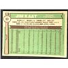 Image 2 : 1976 O-PEE-CHEE Jim Kaat (HOF)