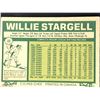 Image 2 : 1977 O-PEE-CHEE Willie Stargell (HOF)