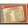 Image 2 : 1972 O-PEE-CHEE Frank Robinson LL (HOF)